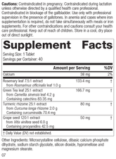 Vitanox®, 40 Tablets, Rev 06 Supplement Facts
